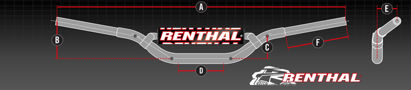 Bar Dimension graphic