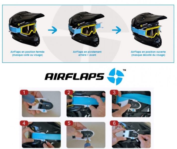 AirFlaps Kit