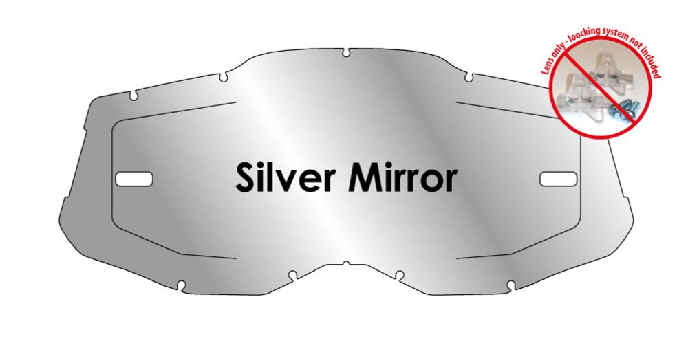 Replacement lense mirror for your AirScreen